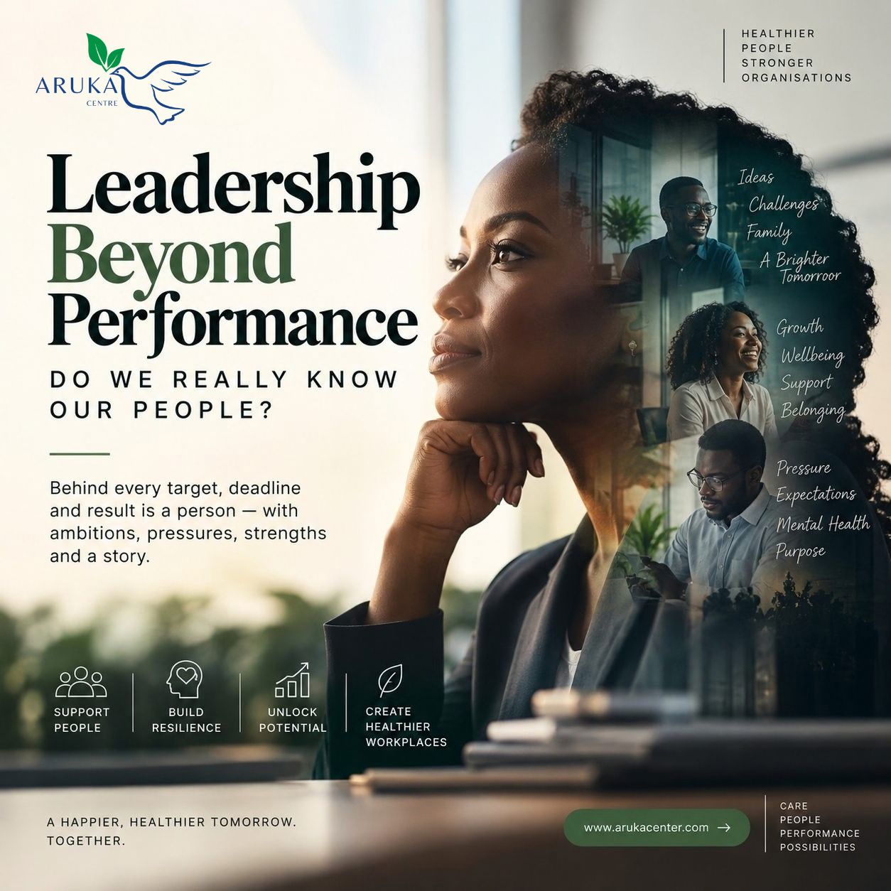 Leadership Beyond Performance — Aruka Centre thought leadership cover, do we really know our people?